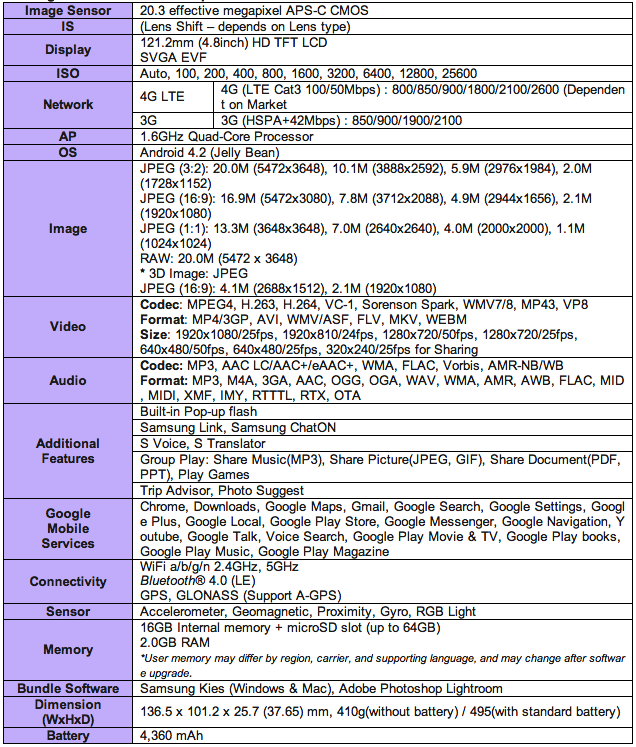 Samsung-Galaxy-NX-Specs