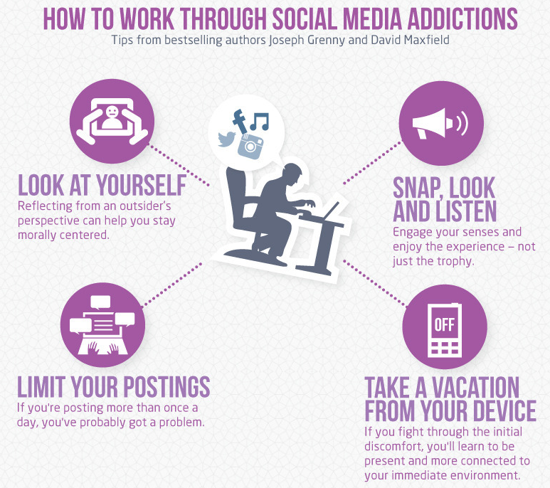 social media addiction